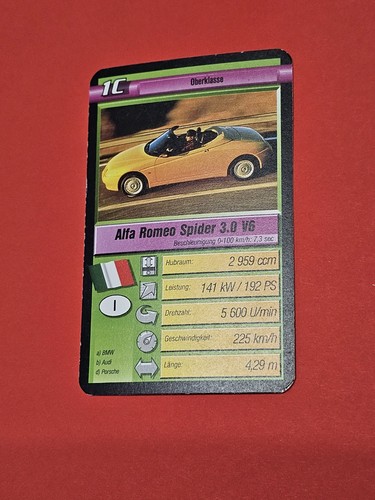 Alfa romeo spider - spider, 1c